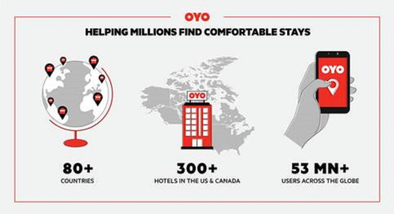 Oyo Hotel Lake Charles La I-10 מראה חיצוני תמונה